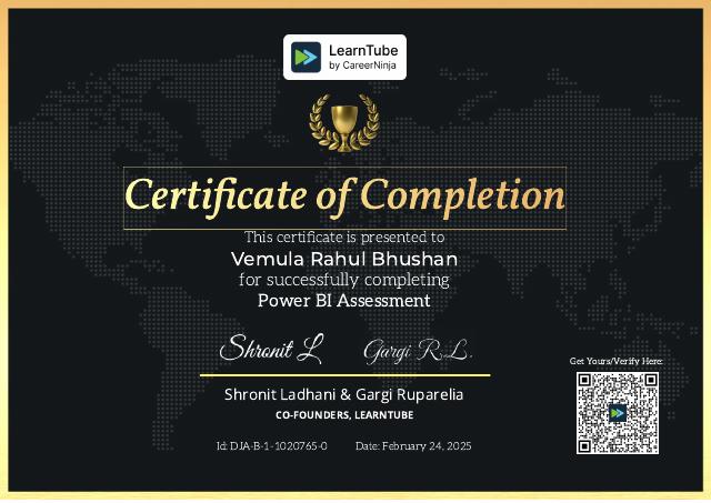 Learntube Powerbi certificate preview