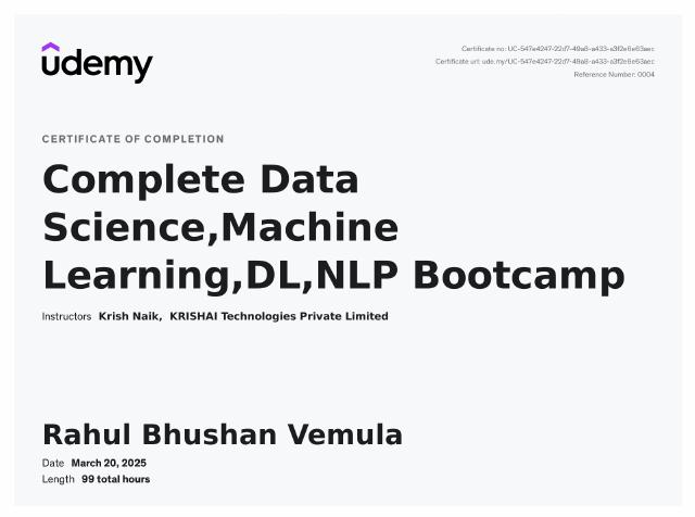 Udemy Datascience Bootcamp certificate preview