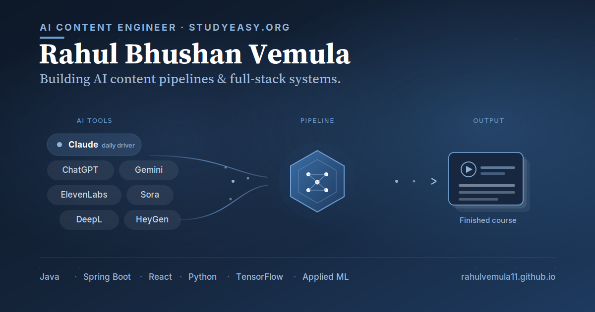 Rahul Bhushan Vemula — AI Content Engineer & Java Full Stack Developer